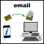 Email illustration with phone and computer