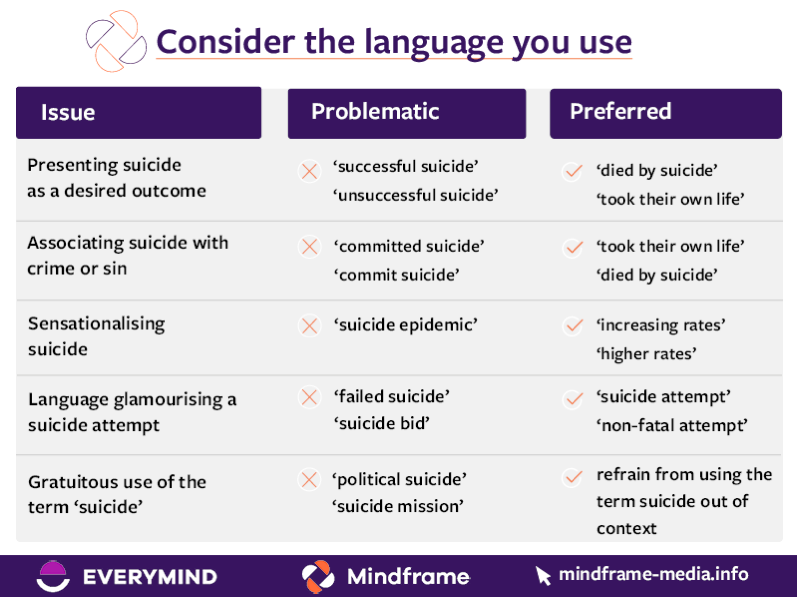 mindframeblog1